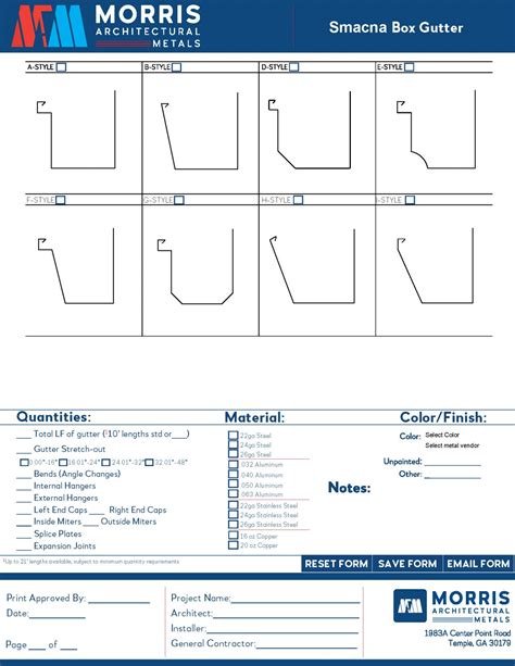 sheet metal contract manufacturer|smacna full form.